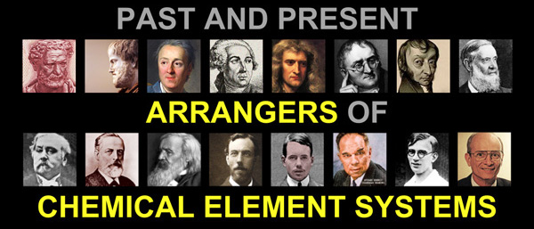 Past and Present Arrangers of Chemical Element Systems PowerPoints
