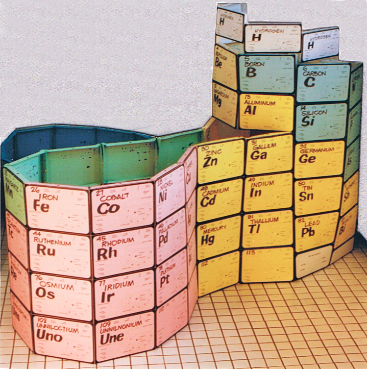 Alexander Arrangement of Elements 3D Periodic Table