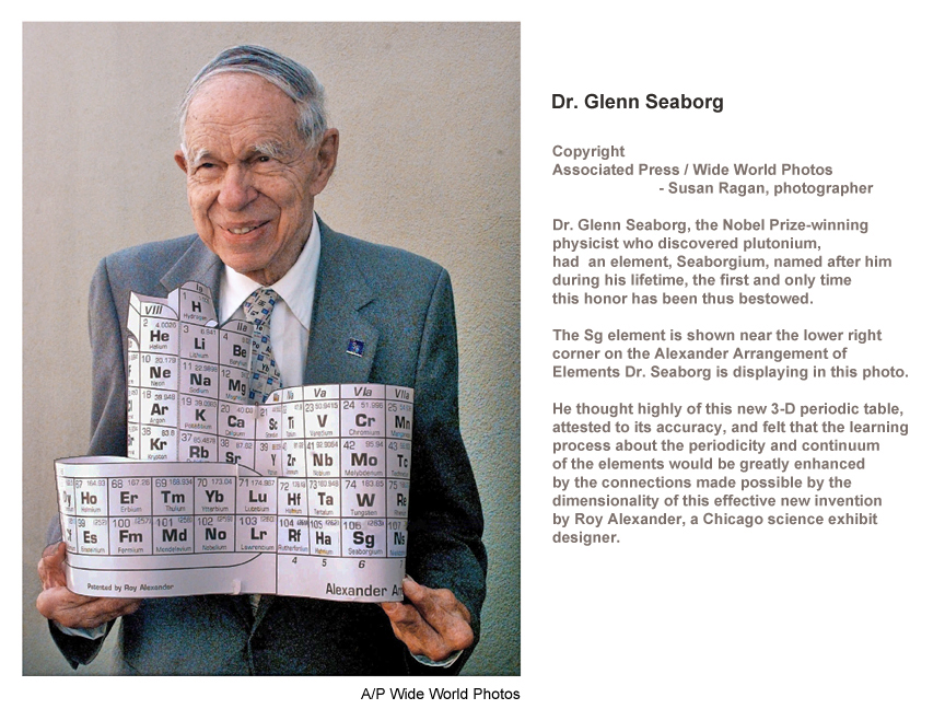 Glenn T. Seaborg with his Alexander Arrangement of Elements